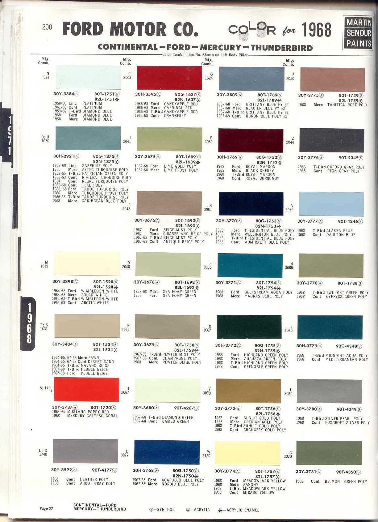 1970 Ford torino paint colors #2