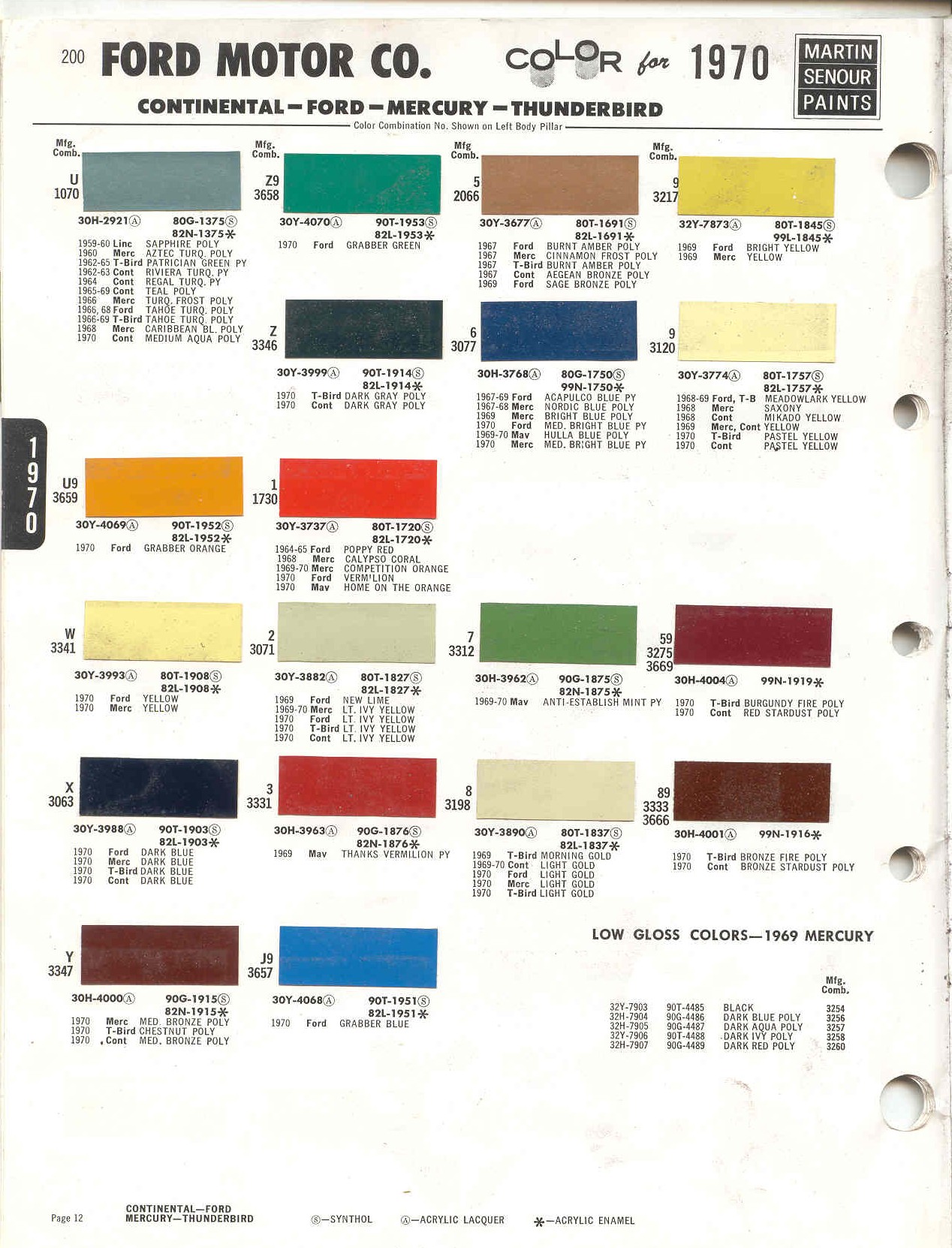 1970 Ford torino paint colors #3