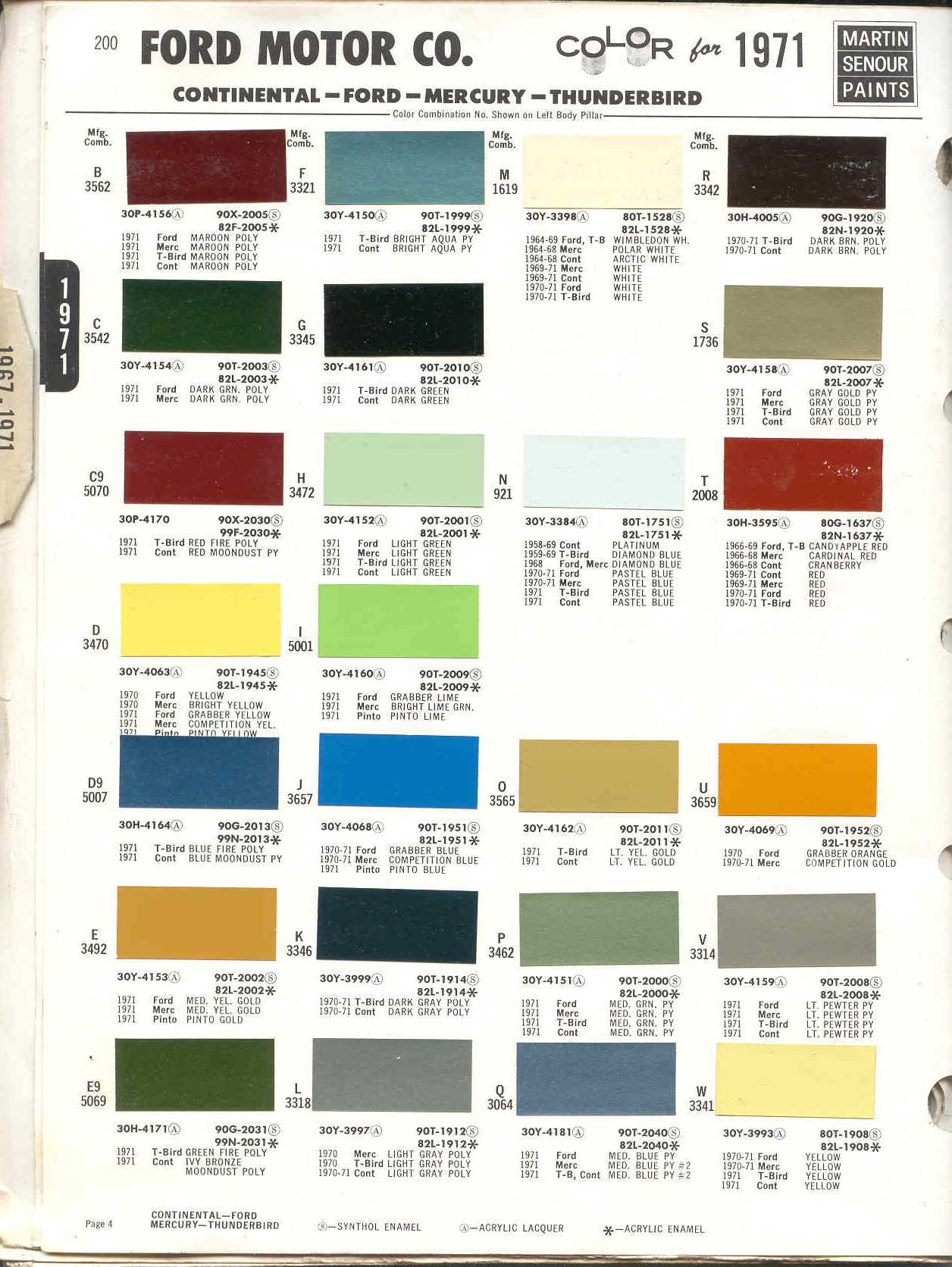 1970 Ford torino paint colors #10